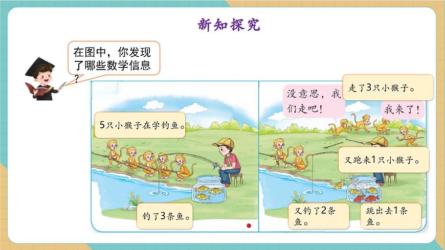 2.6 10以内的加减混合（教学课件）第5页