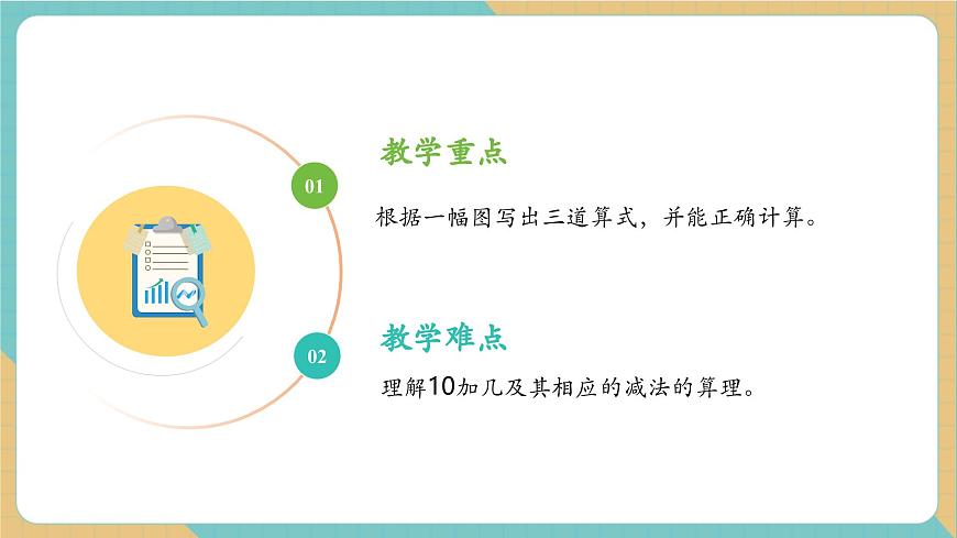 4.2 10加几及其相应的减法（教学课件）第3页