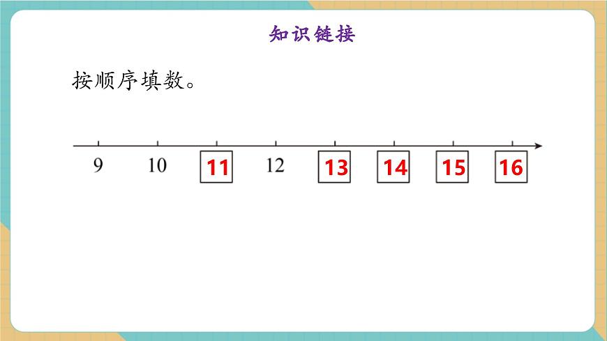 4.2 10加几及其相应的减法（教学课件）第5页