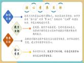 【新教材新課標】青島版數(shù)學(xué)一年級上冊5.1《9加幾》課件+同步教學(xué)設(shè)計+分層作業(yè)(含答案)