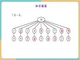 【新教材新課標】青島版數(shù)學(xué)一年級上冊5.1《9加幾》課件+同步教學(xué)設(shè)計+分層作業(yè)(含答案)