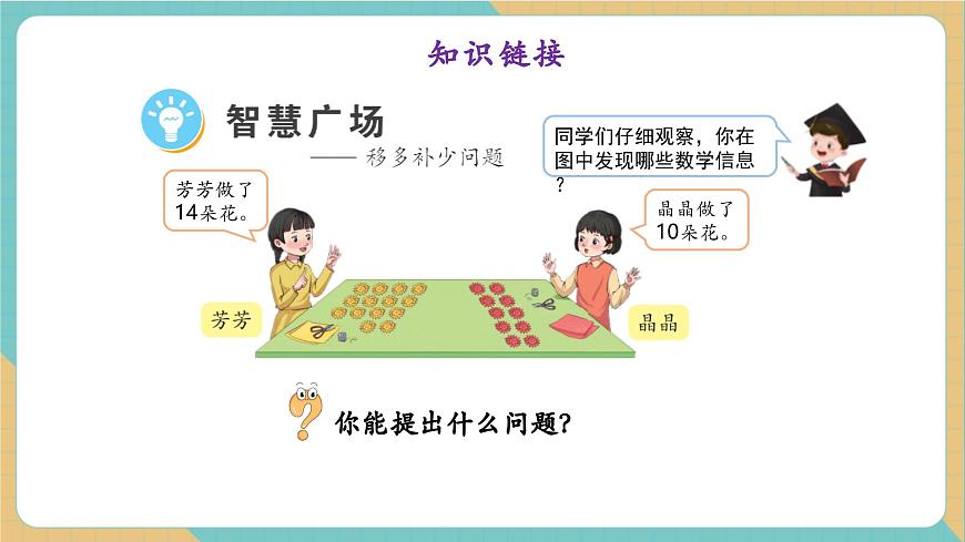 智慧广场--移多补少（教学课件）第4页