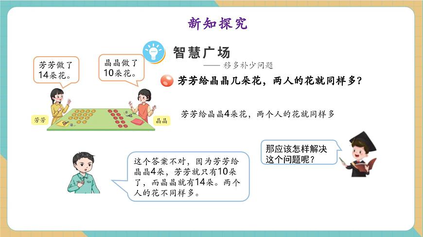 智慧广场--移多补少（教学课件）第7页