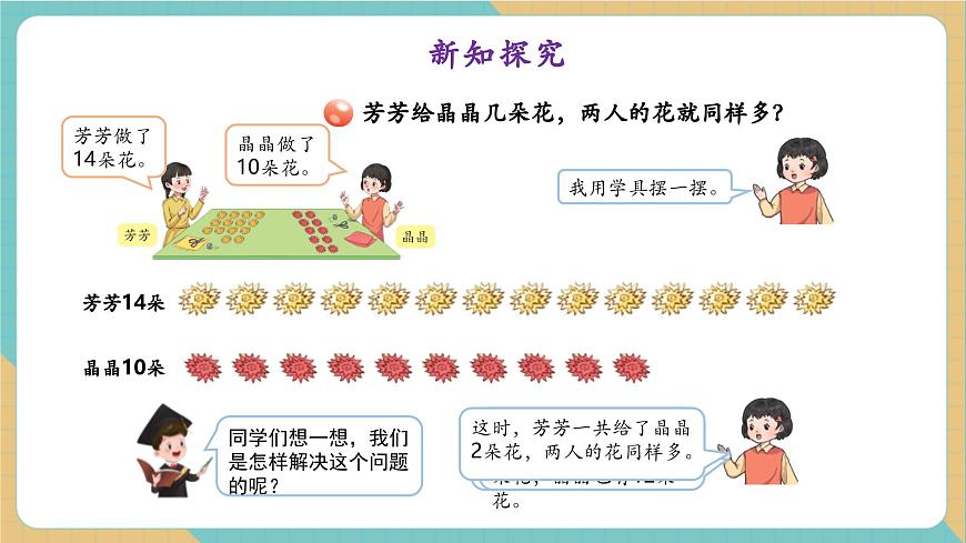 智慧广场--移多补少（教学课件）第8页