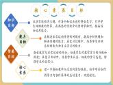 【新教材新課標】青島版數(shù)學(xué)一年級上冊總復(fù)習(xí)《20以內(nèi)數(shù)的計算》課件+同步教學(xué)設(shè)計+分層作業(yè)(含答案)