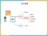 【新教材新課標】青島版數(shù)學(xué)一年級上冊總復(fù)習(xí)《20以內(nèi)數(shù)的計算》課件+同步教學(xué)設(shè)計+分層作業(yè)(含答案)