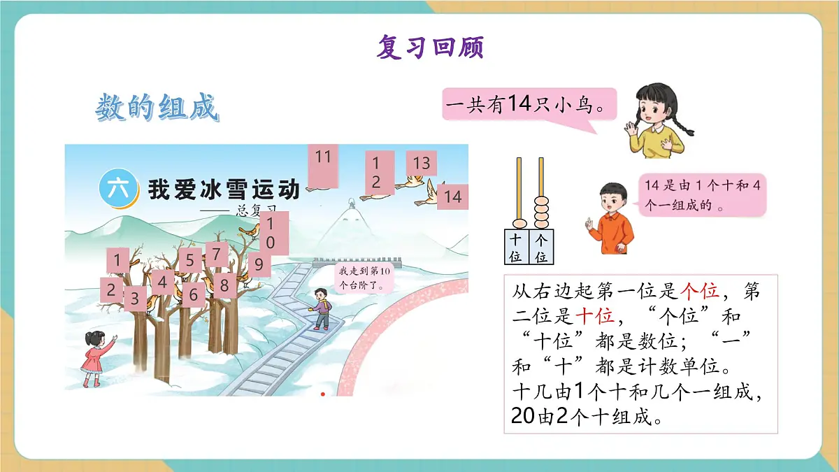 总复习 20以内数的认识（教学课件）第8页