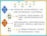 【新教材新課標】青島版數(shù)學(xué)一年級上冊總復(fù)習(xí)《圖形與幾何》課件+同步教學(xué)設(shè)計+分層作業(yè)(含答案)