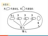 【新教材核心素養(yǎng)】北師大版數(shù)學(xué)三年級(jí)上冊(cè)第1單元第1課時(shí)《小熊購(gòu)物（1）》教學(xué)課件