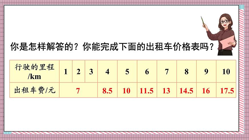 人教版数学五年级上册第一单元第八课时  解决问题（2） 课件第7页