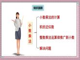 人教版數(shù)學(xué)五年級(jí)上冊(cè)第一單元第九課時(shí)  整理和復(fù)習(xí) 課件