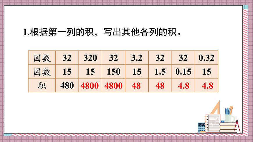 人教版数学五年级上册第一单元练习一 课件第2页
