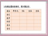 人教版數(shù)學(xué)五年級(jí)上冊(cè)第一單元練習(xí)一 課件