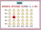 人教版數(shù)學(xué)五年級(jí)上冊(cè)第二單元第一課時(shí)  位置（1） 課件
