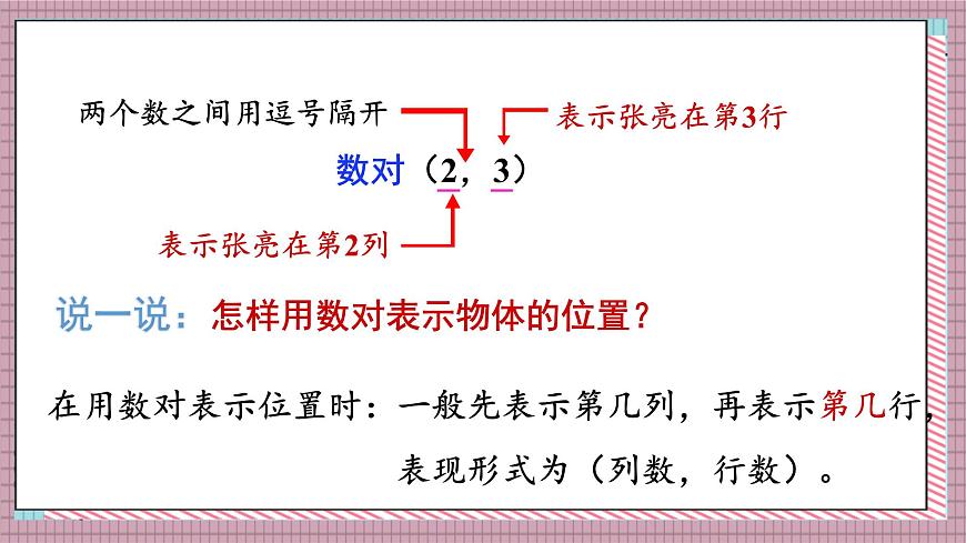 人教版数学五年级上册第二单元第一课时  位置（1） 课件第4页