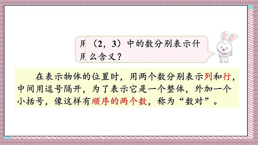 人教版数学五年级上册第二单元第一课时  位置（1） 课件第5页