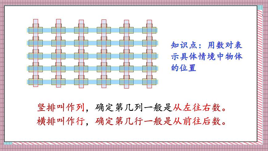 人教版数学五年级上册第二单元第一课时  位置（1） 课件第6页