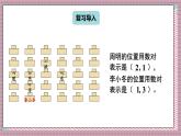 人教版數(shù)學(xué)五年級(jí)上冊(cè)第二單元第二課時(shí)  位置（2） 課件