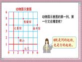 人教版數(shù)學(xué)五年級(jí)上冊(cè)第二單元第二課時(shí)  位置（2） 課件