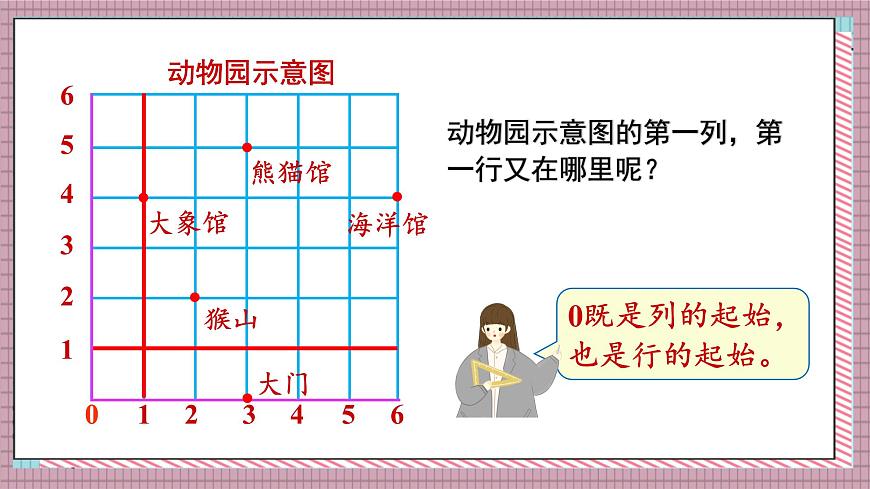 人教版数学五年级上册第二单元第二课时  位置（2） 课件第4页