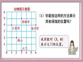 人教版數(shù)學(xué)五年級(jí)上冊(cè)第二單元第二課時(shí)  位置（2） 課件