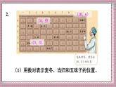 人教版數(shù)學(xué)五年級(jí)上冊(cè)第二單元練習(xí)五 課件