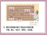 人教版數(shù)學(xué)五年級(jí)上冊(cè)第二單元練習(xí)五 課件