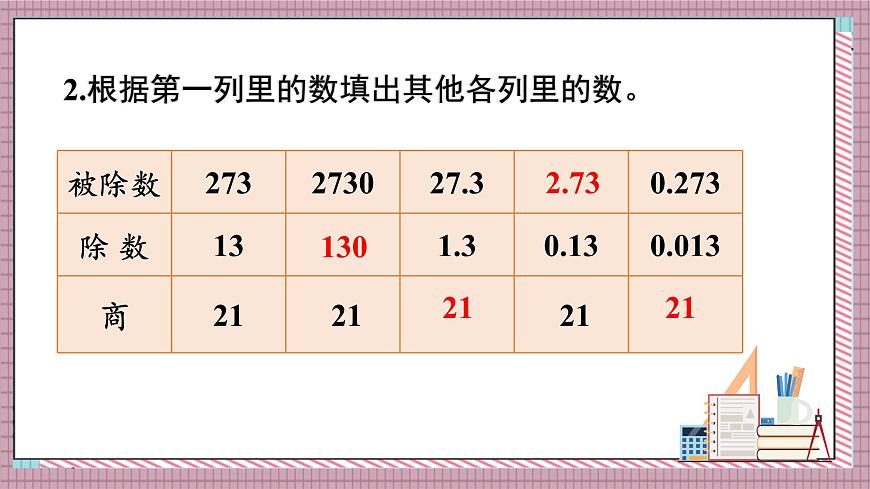 人教版数学五年级上册第三单元练习七 课件第3页