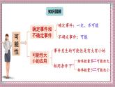 人教版數學五年級上冊第四單元第三課時  整理和復習 課件
