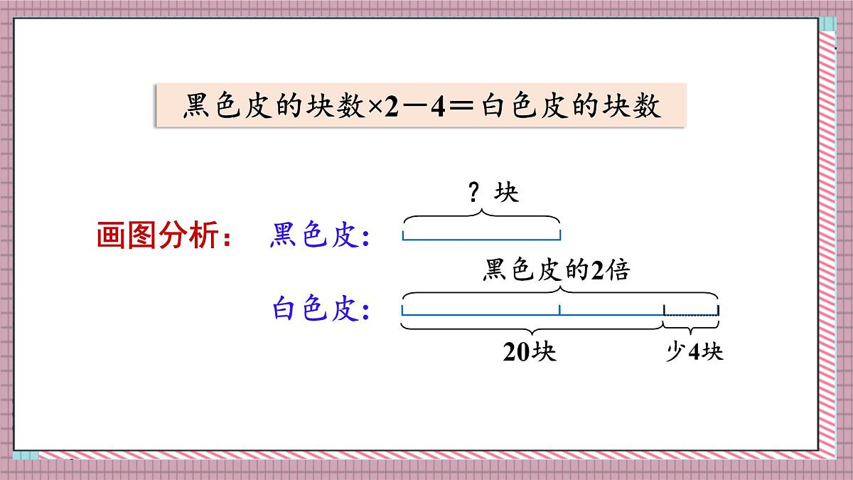人教版数学五年级上册第五单元第一十一课时  实际问题与方程（2） 课件第6页