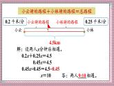 人教版數(shù)學五年級上冊第五單元第一十四課時  實際問題與方程（5） 課件