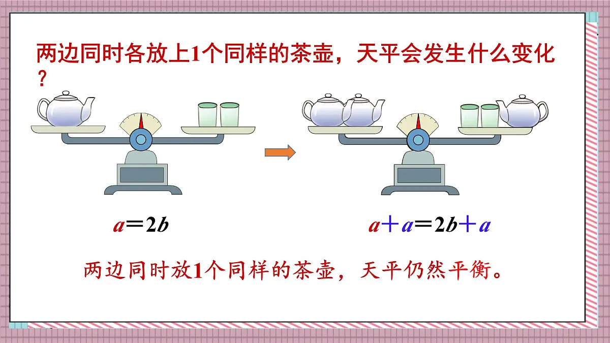 人教版数学五年级上册第五单元第六课时 等式的性质 课件第4页