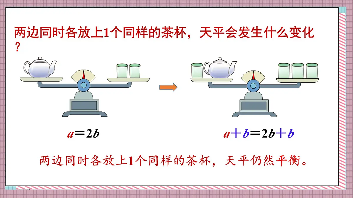 人教版数学五年级上册第五单元第六课时 等式的性质 课件第5页