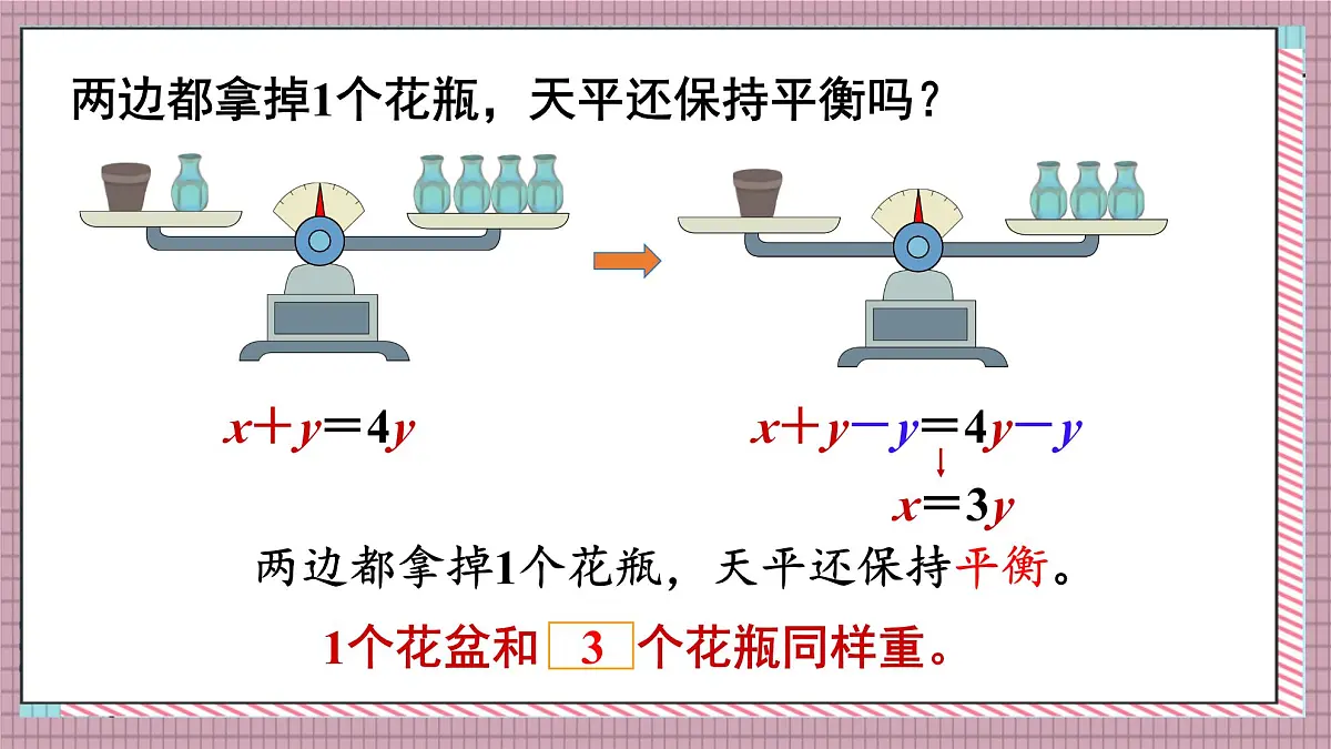人教版数学五年级上册第五单元第六课时 等式的性质 课件第8页