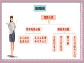 人教版數(shù)學(xué)五年級(jí)上冊(cè)第五單元第一十五課時(shí)  整理和復(fù)習(xí) 課件
