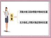 人教版數(shù)學(xué)五年級上冊第二單元第三課時  整理和復(fù)習(xí) 課件