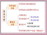 人教版數(shù)學(xué)五年級(jí)上冊(cè)第八單元第二課時(shí)  簡(jiǎn)易方程 課件