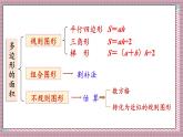 人教版數(shù)學(xué)五年級(jí)上冊(cè)第八單元第三課時(shí)  多邊形的面積 課件