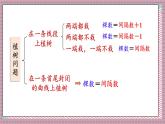 人教版數(shù)學(xué)五年級(jí)上冊(cè)第八單元第四課時(shí)  位置  可能性  植樹(shù)問(wèn)題 課件
