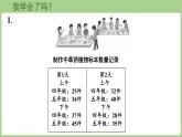 第2單元   傳承中醫(yī)藥文化——解決問(wèn)題我學(xué)會(huì)了嗎 (課件）2025-2026學(xué)年度青島版數(shù)學(xué)三年級(jí)上冊(cè)