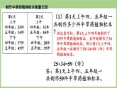 第2單元   傳承中醫(yī)藥文化——解決問(wèn)題我學(xué)會(huì)了嗎 (課件）2025-2026學(xué)年度青島版數(shù)學(xué)三年級(jí)上冊(cè)