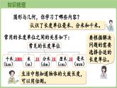 第8單元   總復(fù)習(xí)第2課時(shí)    圖形與幾何 (課件）2025-2026學(xué)年度青島版數(shù)學(xué)三年級(jí)上冊(cè)