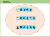 第8單元   總復(fù)習(xí)第3課時(shí)    綜合與實(shí)踐 (課件）2025-2026學(xué)年度青島版數(shù)學(xué)三年級(jí)上冊(cè)
