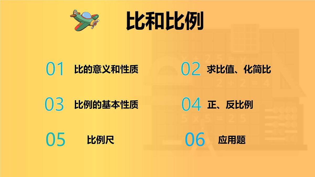 小升初数学专项复习课件比和比例第2页