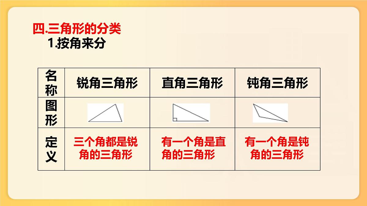 小升初数学专项复习课件图形的认识与测量 6第8页