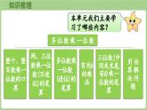 第5單元   富饒的大?！?回顧整理 (課件）2025-2026學(xué)年度青島版數(shù)學(xué)三年級(jí)上冊