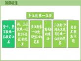 第5單元   富饒的大海— 回顧整理 (課件）2025-2026學(xué)年度青島版數(shù)學(xué)三年級(jí)上冊