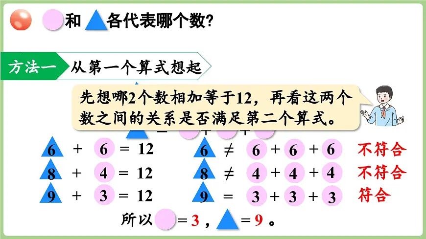 智慧广场——等量代换（课件）2025-2026学年青岛版三年级数学上册第6页