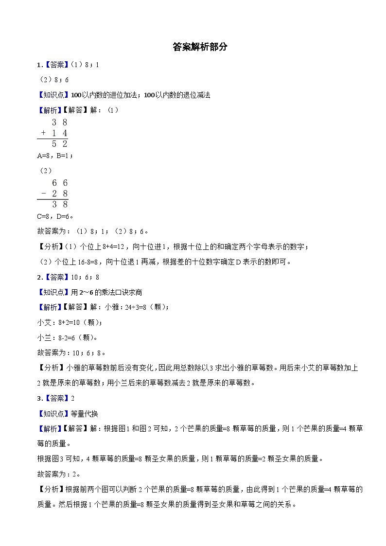 2025年5月夏季世界少年奥林匹克数学竞赛（中国区）选拔赛省级选拔模拟卷（三）二年级试题第3页