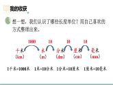 2025-2026學(xué)年度北師大版數(shù)學(xué)三年級上冊第二單元 測量（二）整理與復(fù)習(xí)（1）課件